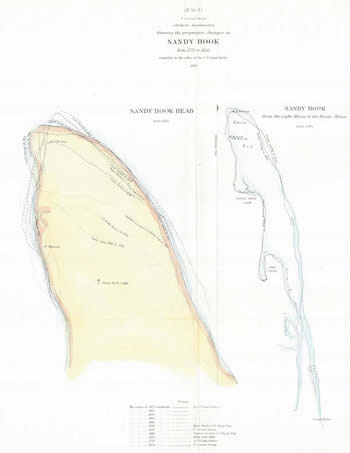 1779-1855 Sandy Hook Survey